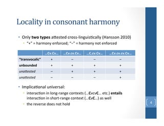 !"#$%&'()&*)#"*."*$*')1$56"*()
•  G%*=&)6"0)41&(0+]"26",&(.322;*$%9)$2:(+**=&U1+%223%&KLHLV&
•  aeb&Y&?+.73%=&"%03.(",X&afb&Y&?+.73%=&%36&"%03.(",&
879:7980

879:!9:7980

87:!9:7980

879:!9:!9:7980

;)%/'(9"!/,*!<0

e&

F&

F&

F&

$'="$'.&.0

e&

e&

e&

e&

"#$%&'(&)!

F&

e&

e&

e&

"#$%&'(&)!

F&

F&

F&

e&

•  T75*$(+:3%+*&)%$#".2+*S&
•  $%6".+(:3%&$%&*3%9;.+%9"&(3%6"g62&Uh7#(#7h&"6(NV&&')/*,(!
$%6".+(:3%&$%&2?3.6;.+%9"&(3%6"g6&Uh7#7hV&+2&i"**&
•  6?"&."#".2"&,3"2&%36&?3*,&

E&

 