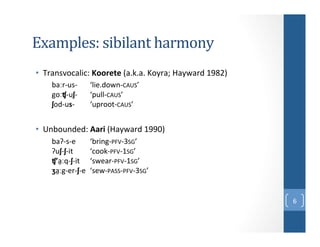 89$60%/.2).&:&%$*')1$56"*()
•  j.+%2#3(+*$(S&A""%&)&&U+NPN+N&!3=.+X&1+=i+.,&HI`KV&
A+n.;)2;
93nB;)C;
C3,;)(;

&k*$"N,3i%;@r<Dm&
&k5)**;@r<Dm&
&k)5.336;@r<Dm
&&

•  <%A3)%,",S&D/%*&U1+=i+.,&HIILV&
A+s;2;"
s)C;C;$6
BE+tnu;C;$6
F+tn9;".;C;"

&kA.$%9;RlW;MD-m&
&k(33P;RlW;HD-m &&
&k2i"+.;RlW;HD-m&
&k2"i;RrDD;RlW;MD-m&

v&

 