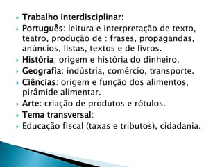 










Trabalho interdisciplinar:
Português: leitura e interpretação de texto,
teatro, produção de : frases, propagandas,
anúncios, listas, textos e de livros.
História: origem e história do dinheiro.
Geografia: indústria, comércio, transporte.
Ciências: origem e função dos alimentos,
pirâmide alimentar.
Arte: criação de produtos e rótulos.
Tema transversal:
Educação fiscal (taxas e tributos), cidadania.

 