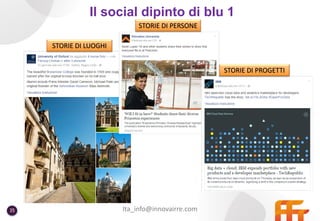 Ita_info@innovairre.com35
STORIE DI LUOGHI
STORIE DI PERSONE
STORIE DI PROGETTI
Il social dipinto di blu 1
 
