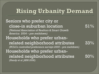 Seniors who prefer city or close-in suburban location 51% (National Association of Realtors & Smart Growth  America  2004 – pre meltdown) Households who prefer urban- related neighborhood attributes 33% (RCLCo controlled preference surveys 2005 – pre meltdown) Households who prefer urban- related neighborhood attributes 50% (Handy et al. JAPA 2008) 