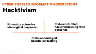 15
CYBER-ENABLED INFORMATION OPERATIONS
Hacktivism
Non-state actors for
ideological purposes
State-controlled
hacktivism u...