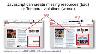 3http://ws-dl.blogspot.com/2012/10/2012-10-10-zombies-in-archives.html
2008
2012
Javascript can create missing resources (...