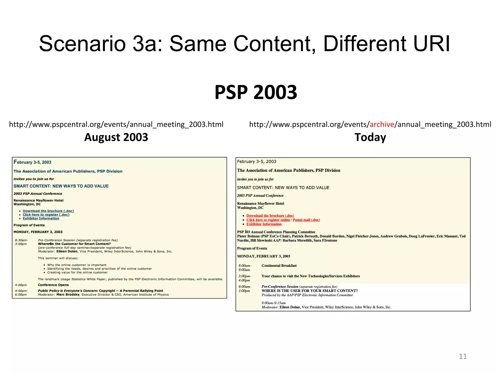 PSP 2003 http://www.pspcentral.org/events/annual_meeting_2003.html August 2003 http://www.pspcentral.org/events/ archive /annual_meeting_2003.html Today Scenario 3a: Same Content, Different URI