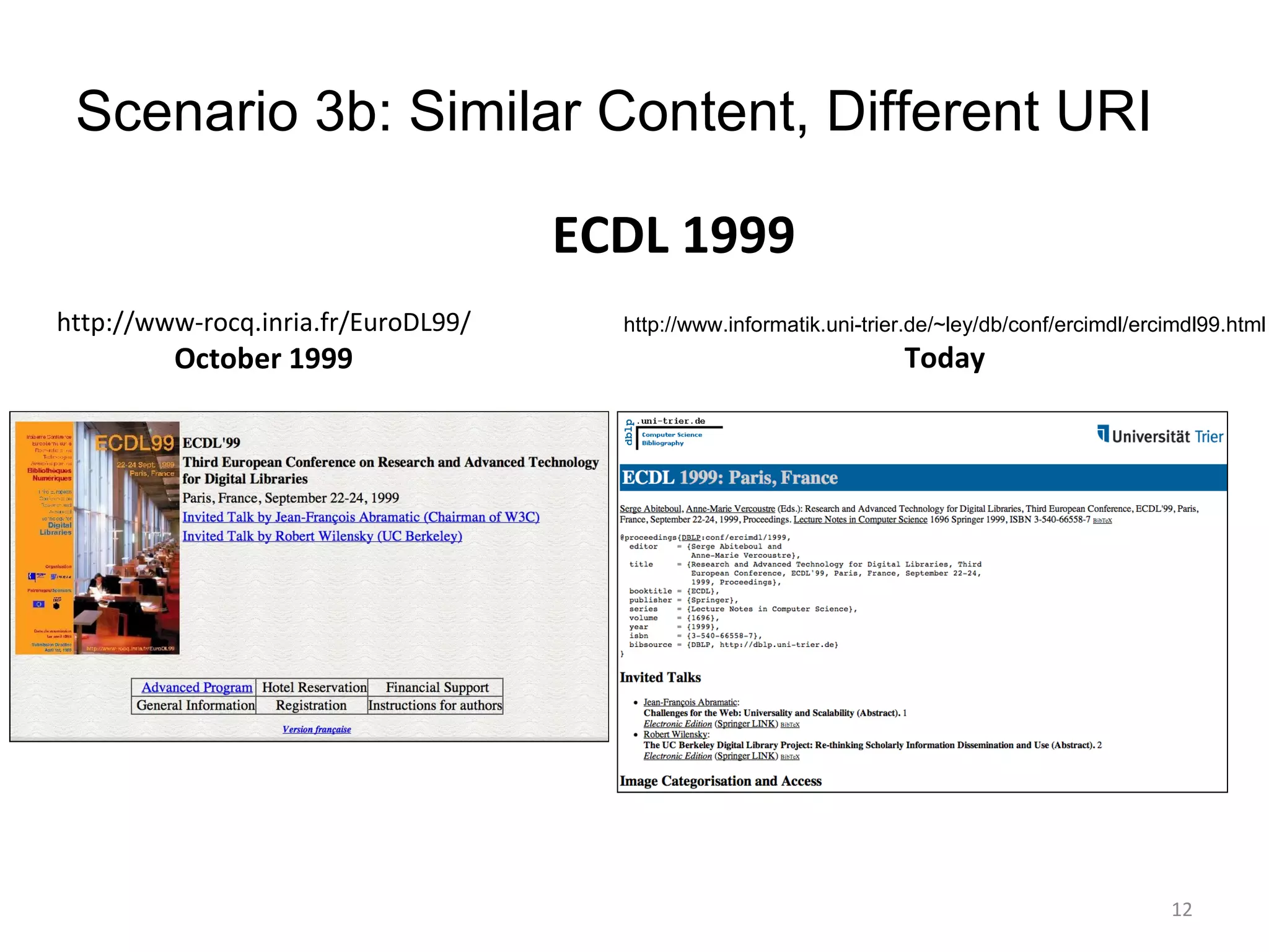 ECDL 1999 http://www-rocq.inria.fr/EuroDL99/ October 1999 http://www.informatik.uni-trier.de/~ley/db/conf/ercimdl/ercimdl99.html Today Scenario 3b: Similar Content, Different URI