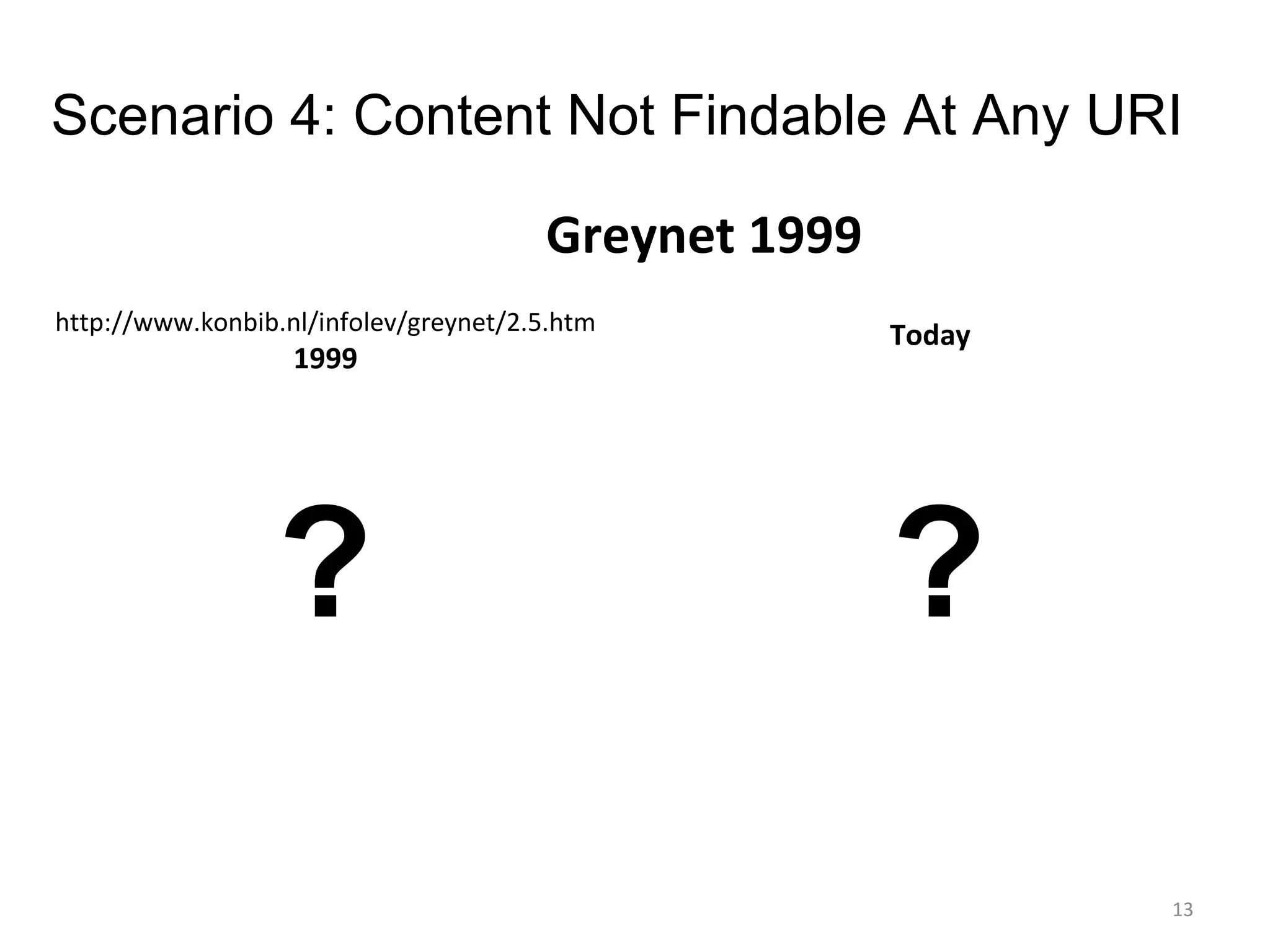 Greynet 1999 http://www.konbib.nl/infolev/greynet/2.5.htm 1999 Today ? ? Scenario 4: Content Not Findable At Any URI