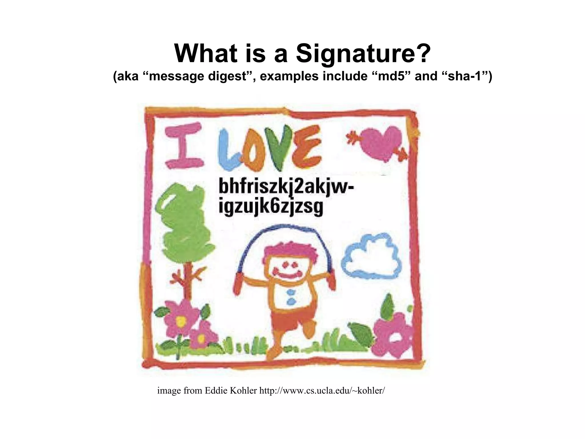 What is a Signature? (aka “message digest”, examples include “md5” and “sha-1”) image from Eddie Kohler http://www.cs.ucla.edu/~kohler/