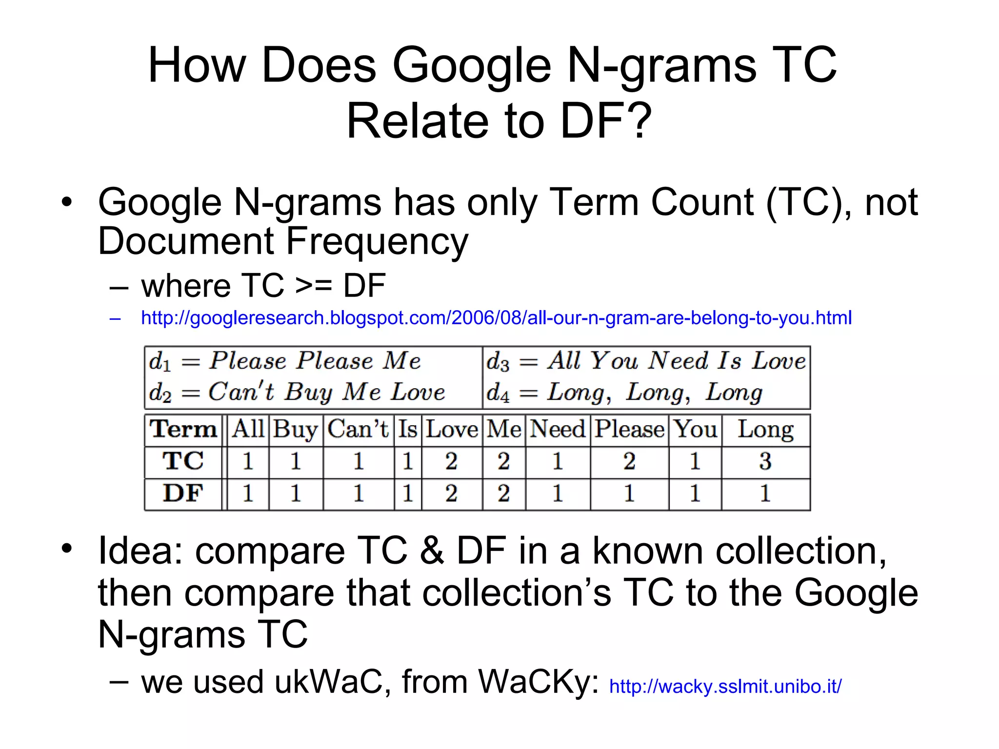 How Does Google N-grams TC Relate to DF? Google N-grams has only Term Count (TC), not Document Frequency where TC >= DF http: //googleresearch . blogspot .com/2006/08/all-our-n-gram-are-belong-to-you.html Idea: compare TC & DF in a known collection, then compare that collection’s TC to the Google N-grams TC we used ukWaC, from WaCKy: http://wacky. sslmit . unibo .it/