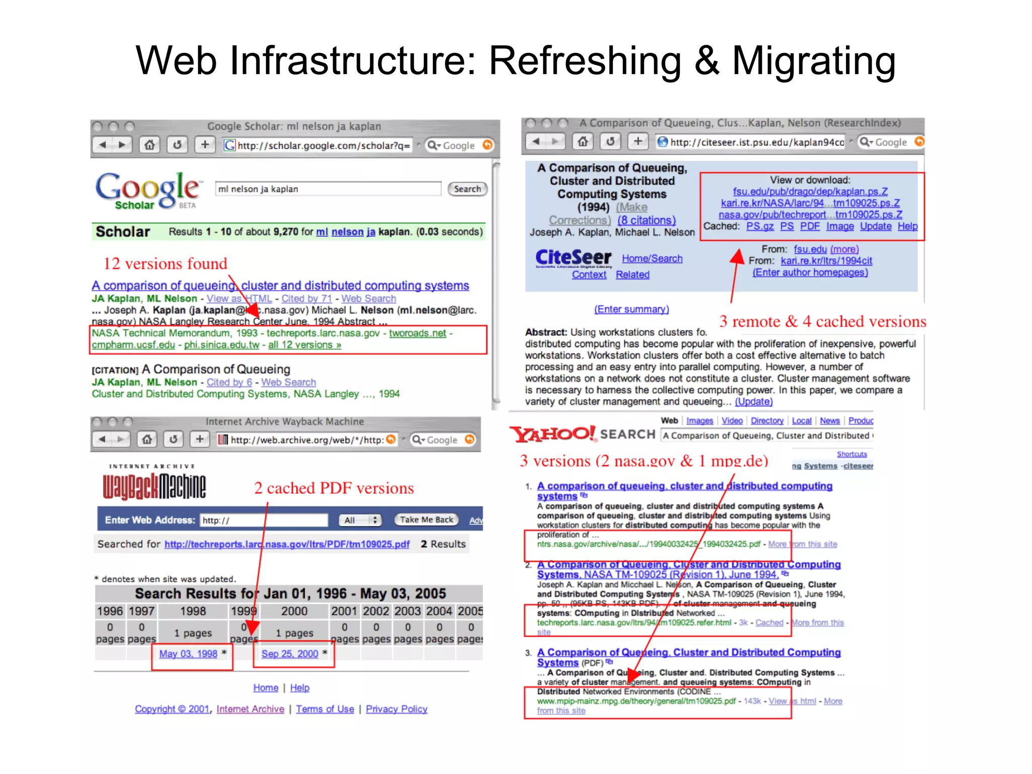 Web Infrastructure: Refreshing & Migrating