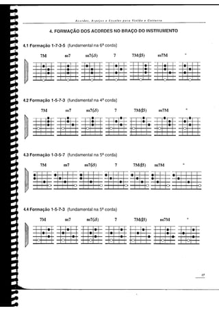 Nelson farias-acordes-arpejos-e-escalas