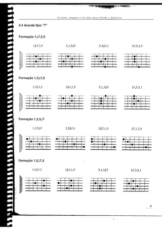 Nelson farias-acordes-arpejos-e-escalas