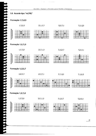 Nelson farias-acordes-arpejos-e-escalas