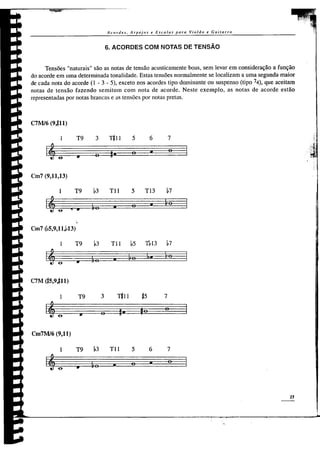 Nelson farias-acordes-arpejos-e-escalas