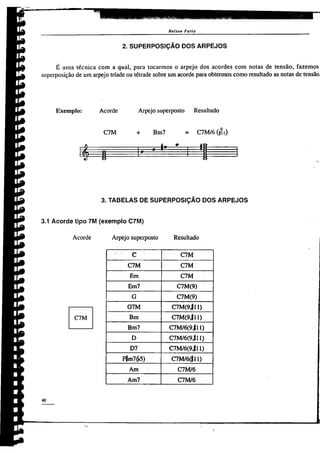 Nelson farias-acordes-arpejos-e-escalas