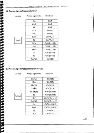Nelson farias-acordes-arpejos-e-escalas