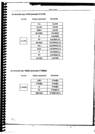 Nelson farias-acordes-arpejos-e-escalas