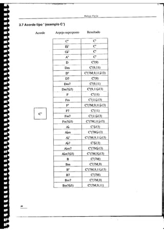 Nelson farias-acordes-arpejos-e-escalas