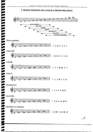 Nelson farias-acordes-arpejos-e-escalas