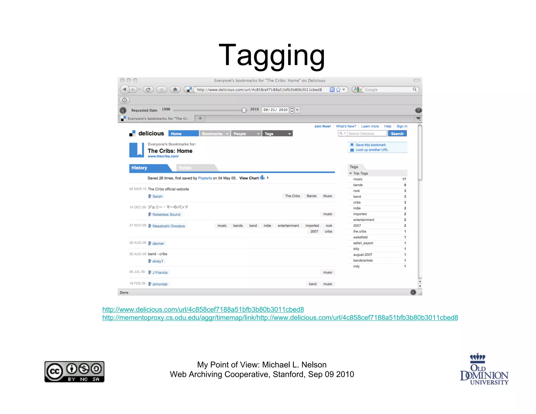 Tagging




http://www.delicious.com/url/4c858cef7188a51bfb3b80b3011cbed8
http://mementoproxy.cs.odu.edu/aggr/timemap/link/http://www.delicious.com/url/4c858cef7188a51bfb3b80b3011cbed8




                          My Point of View: Michael L. Nelson
                    Web Archiving Cooperative, Stanford, Sep 09 2010
 
