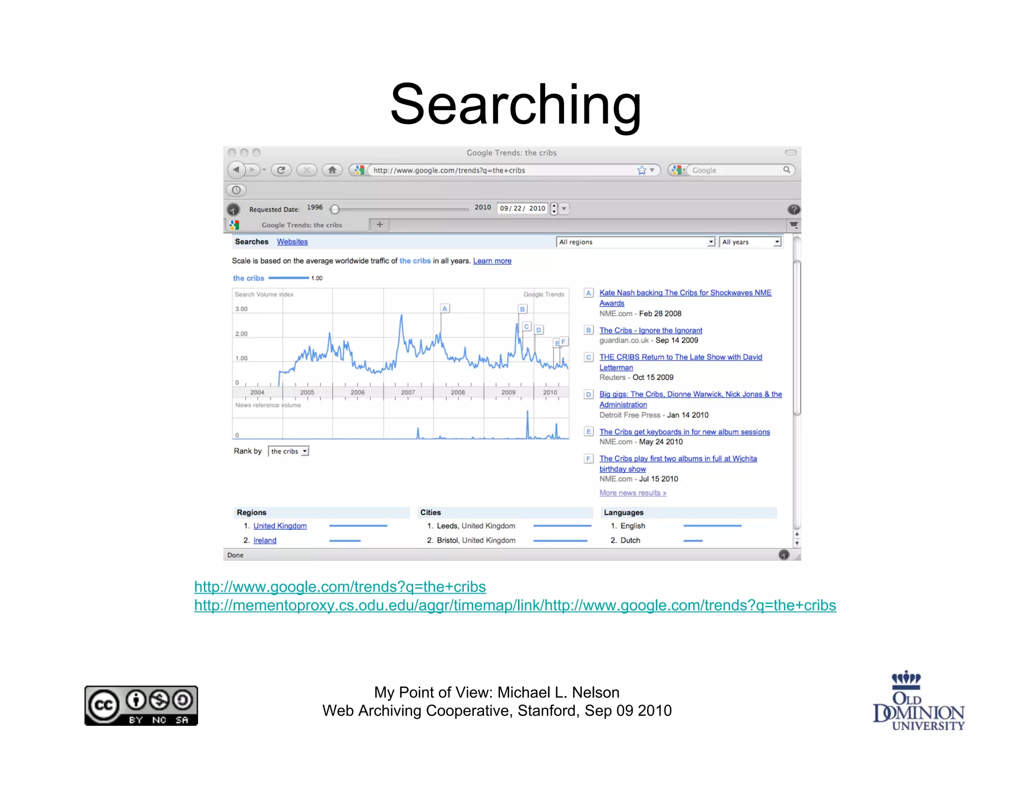 Searching




http://www.google.com/trends?q=the+cribs
http://mementoproxy.cs.odu.edu/aggr/timemap/link/http://www.google.com/trends?q=the+cribs




                       My Point of View: Michael L. Nelson
                 Web Archiving Cooperative, Stanford, Sep 09 2010
 