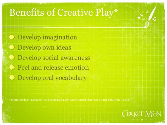 From Easel to iPad: The Evolution of Creativity Tools