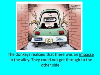 The donkeys realized that there was an impasse in the alley. They could not get through to the other side.