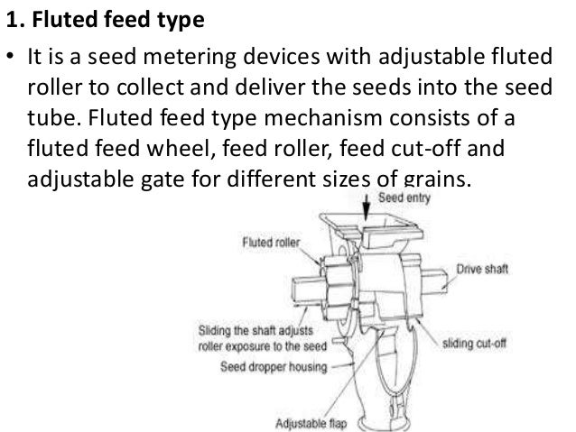 Sowing And Planting Equipment