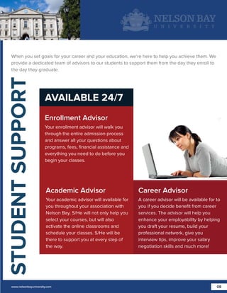 STUDENT SUPPORT

When you set goals for your career and your education, we‘re here to help you achieve them. We
provide a dedicated team of advisors to our students to support them from the day they enroll to
the day they graduate.

AVAILABLE 24/7
Enrollment Advisor
Your enrollment advisor will walk you
through the entire admission process
and answer all your questions about
programs, fees, ﬁnancial assistance and
everything you need to do before you
begin your classes.

Academic Advisor

Career Advisor

Your academic advisor will available for
you throughout your association with
Nelson Bay. S/He will not only help you
select your courses, but will also
activate the online classrooms and
schedule your classes. S/He will be
there to support you at every step of
the way.

A career advisor will be available for to
you if you decide beneﬁt from career
services. The advisor will help you
enhance your employability by helping
you draft your resume, build your
professional network, give you
interview tips, improve your salary
negotiation skills and much more!

www.nelsonbayuniversity.com

08

 