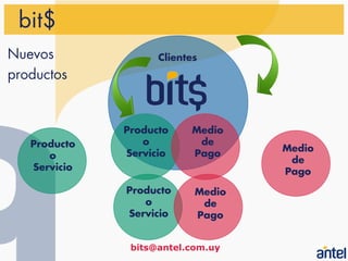 bit$
Nuevos              Clientes
productos


              Producto    Medio
   Producto      o         de
                                   Medio
      o       Servicio    Pago
                                    de
   Servicio                        Pago
              Producto     Medio
                 o          de
              Servicio     Pago


               bits@antel.com.uy
 