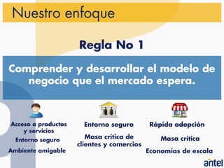 Nuestro enfoque

                     Regla No 1

Comprender y desarrollar el modelo de
   negocio que el mercado espera.



Acceso a productos     Entorno seguro         Rápida adopción
    y servicios
  Entorno seguro
                        Masa crítica de          Masa crítica
                     clientes y comercios.
Ambiente amigable                            Economías de escala
 