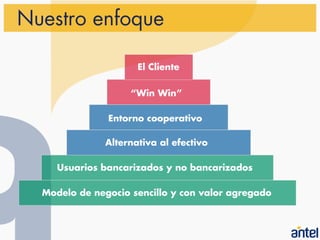 Nuestro enfoque

                     El Cliente

                    “Win Win”

               Entorno cooperativo

              Alternativa al efectivo

     Usuarios bancarizados y no bancarizados

  Modelo de negocio sencillo y con valor agregado
 