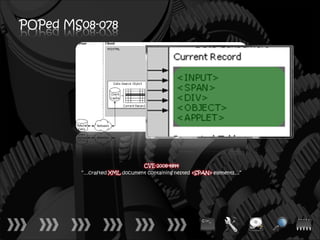POPed MS08-078




                             CVE-2008-4844
        “…crafted XML document containing nested <SPAN> elements…”
 