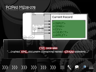 POPed MS08-078




                             CVE-2008-4844
        “…crafted XML document containing nested <SPAN> elements…”
 