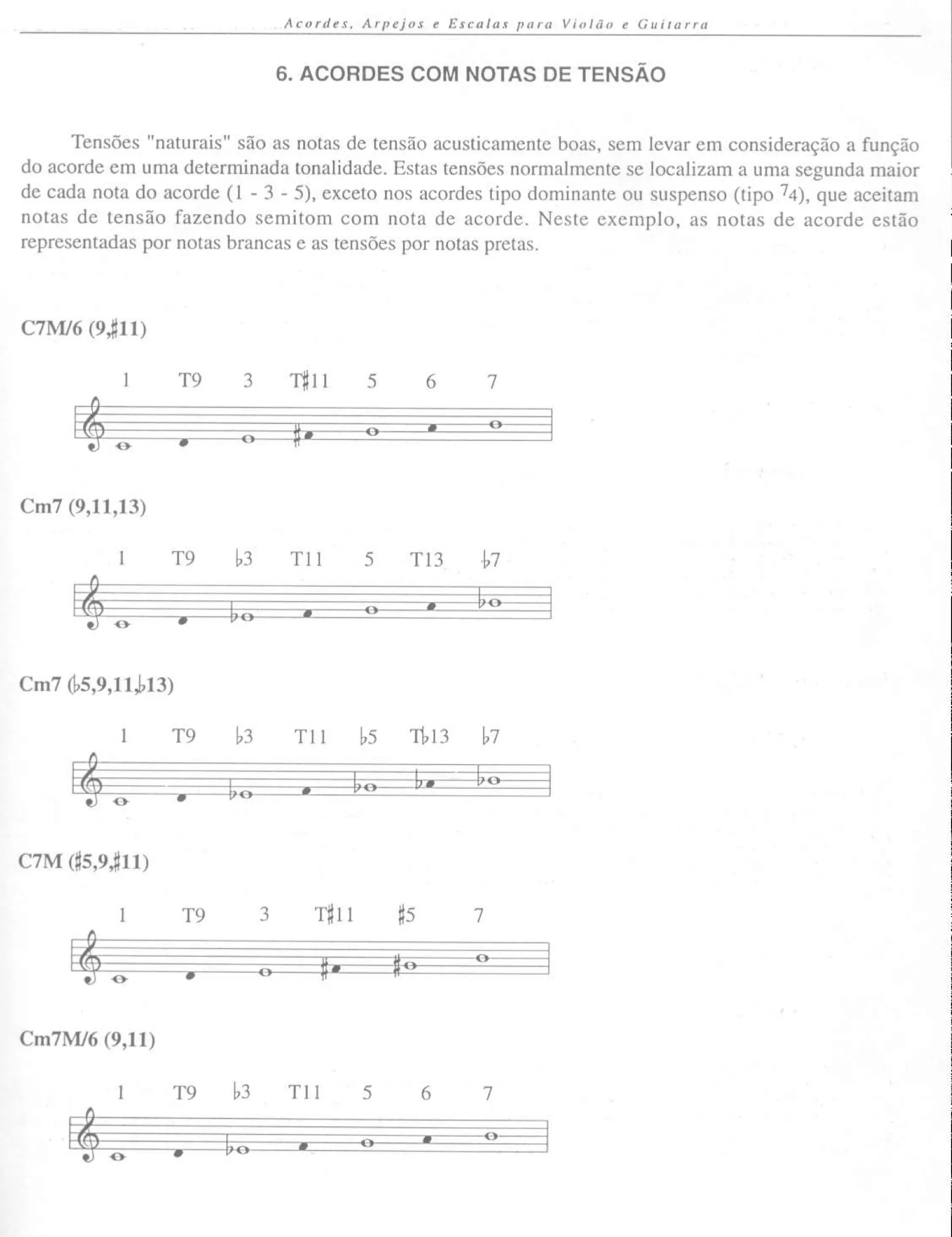 Nelson faria - Acordes Arpejos e Escalas para violão e guitarra | PDF