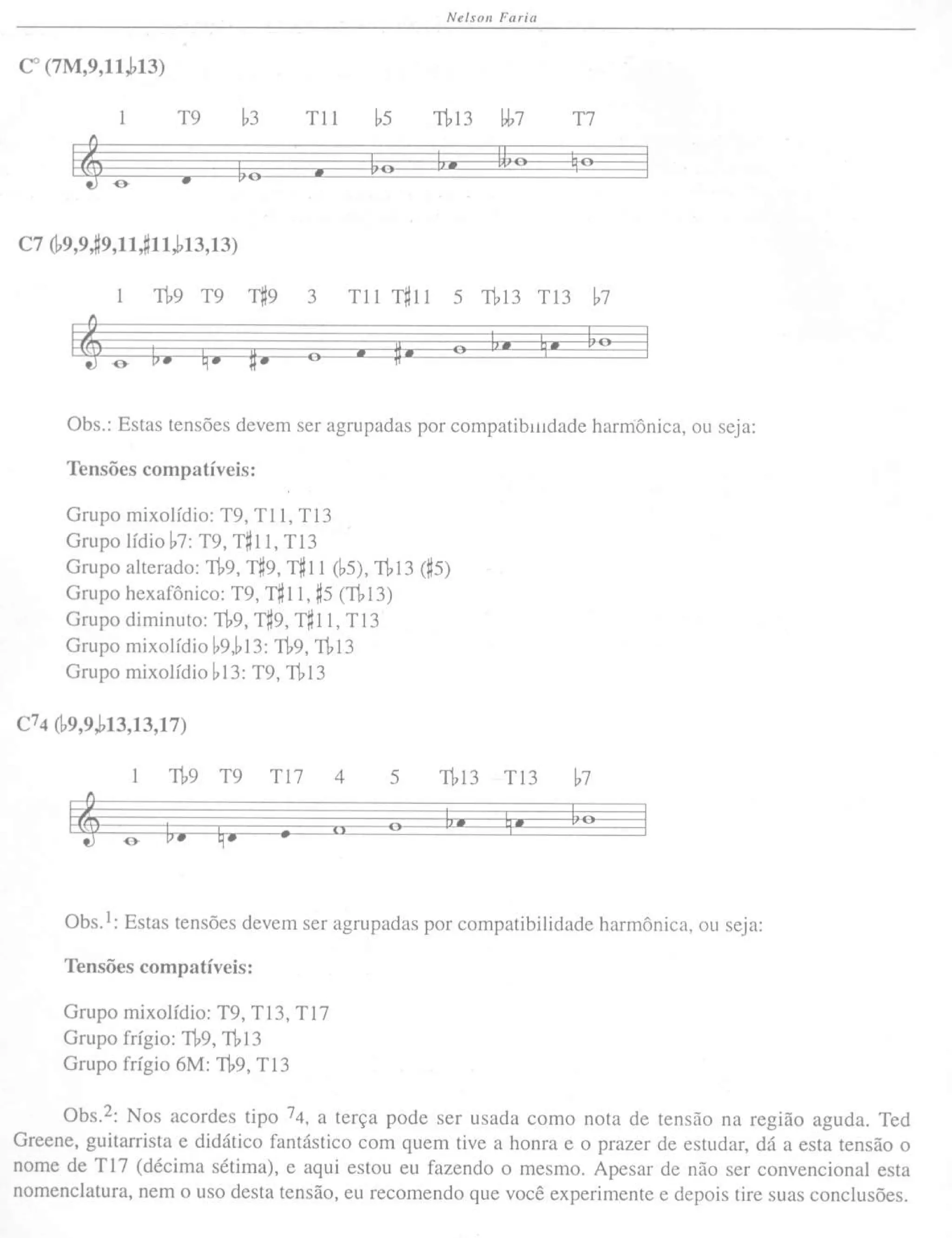 Nelson faria - Acordes Arpejos e Escalas para violão e guitarra | PDF