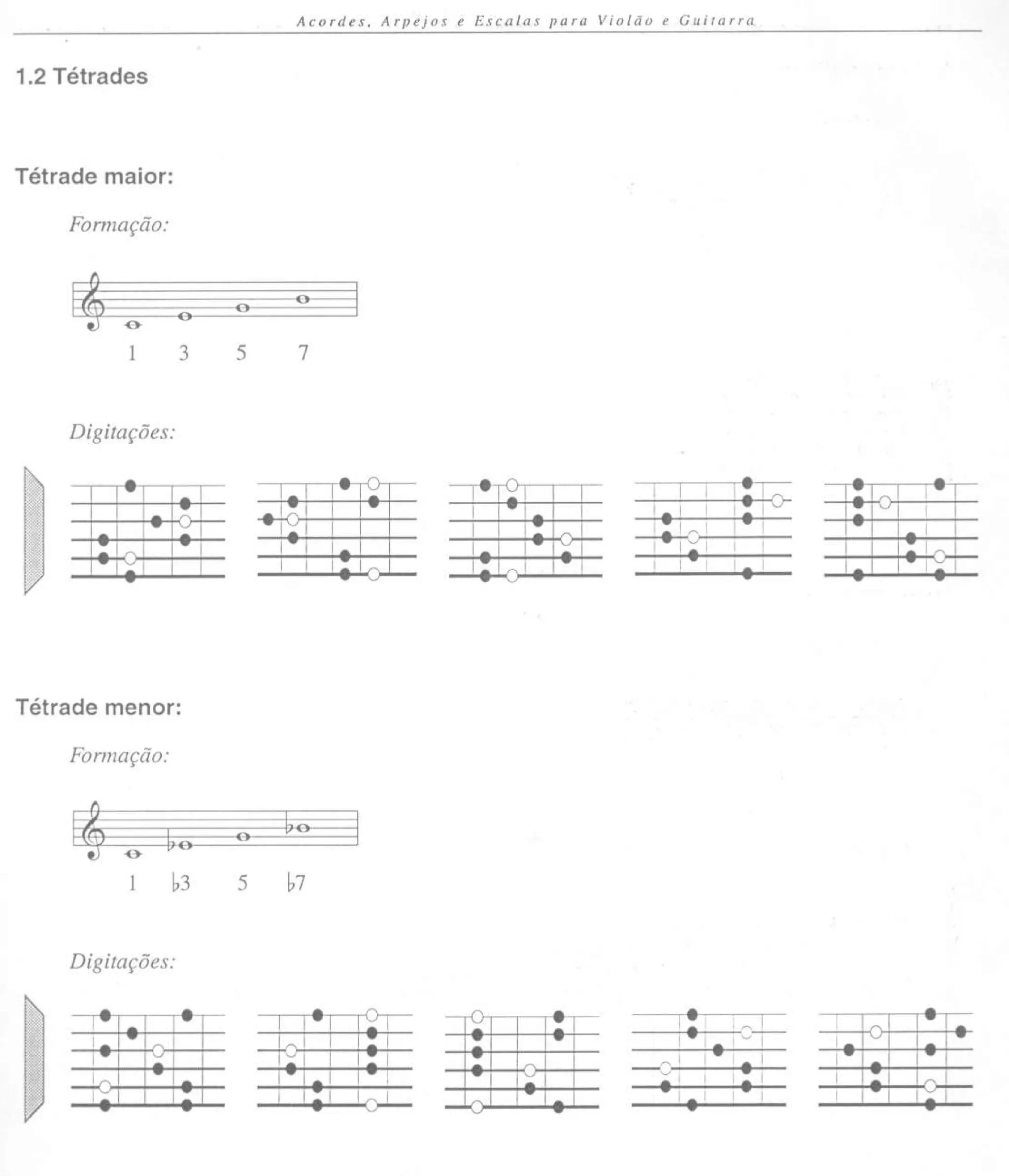 Nelson faria - Acordes Arpejos e Escalas para violão e guitarra | PDF