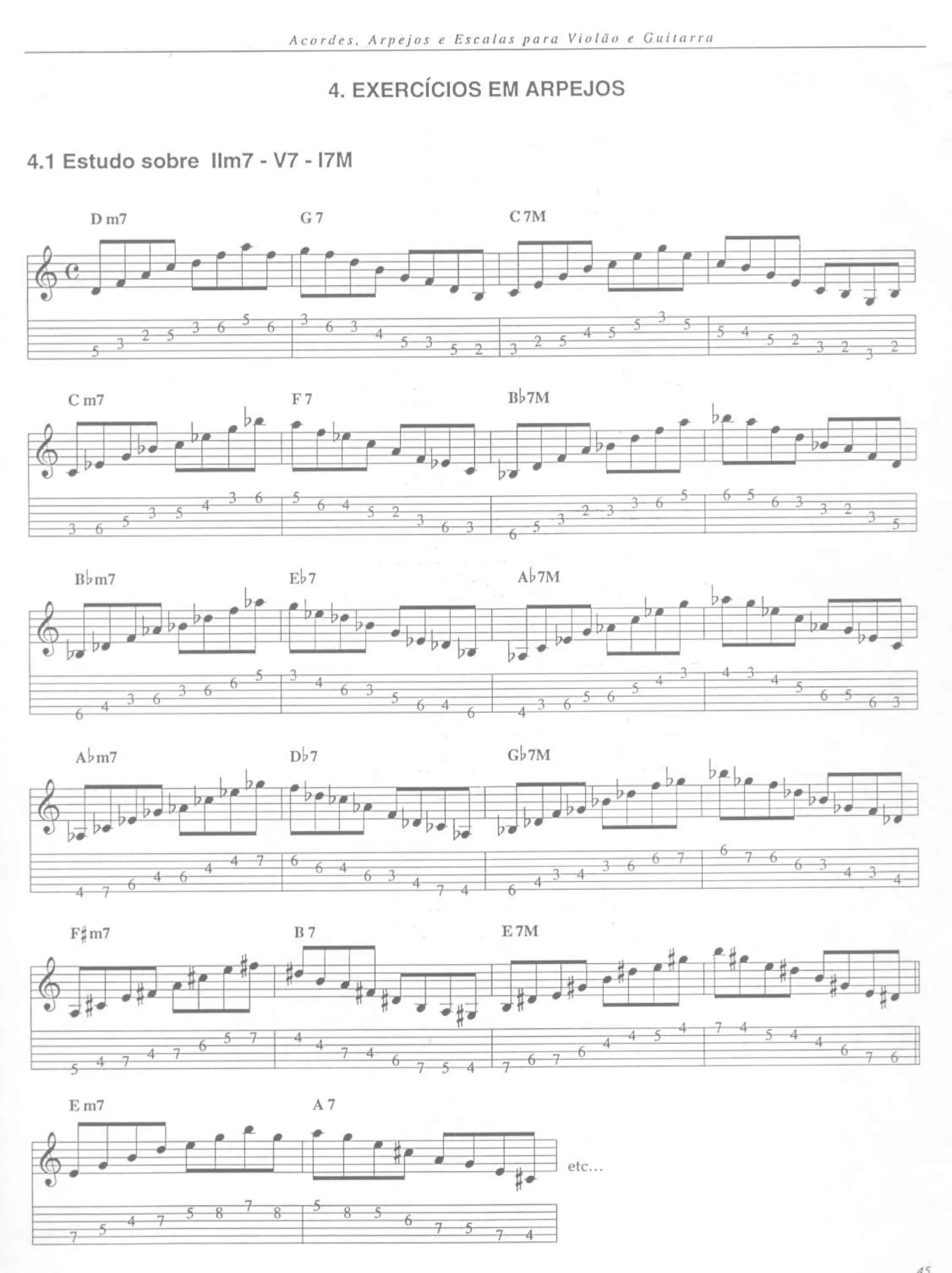 Nelson faria - Acordes Arpejos e Escalas para violão e guitarra | PDF