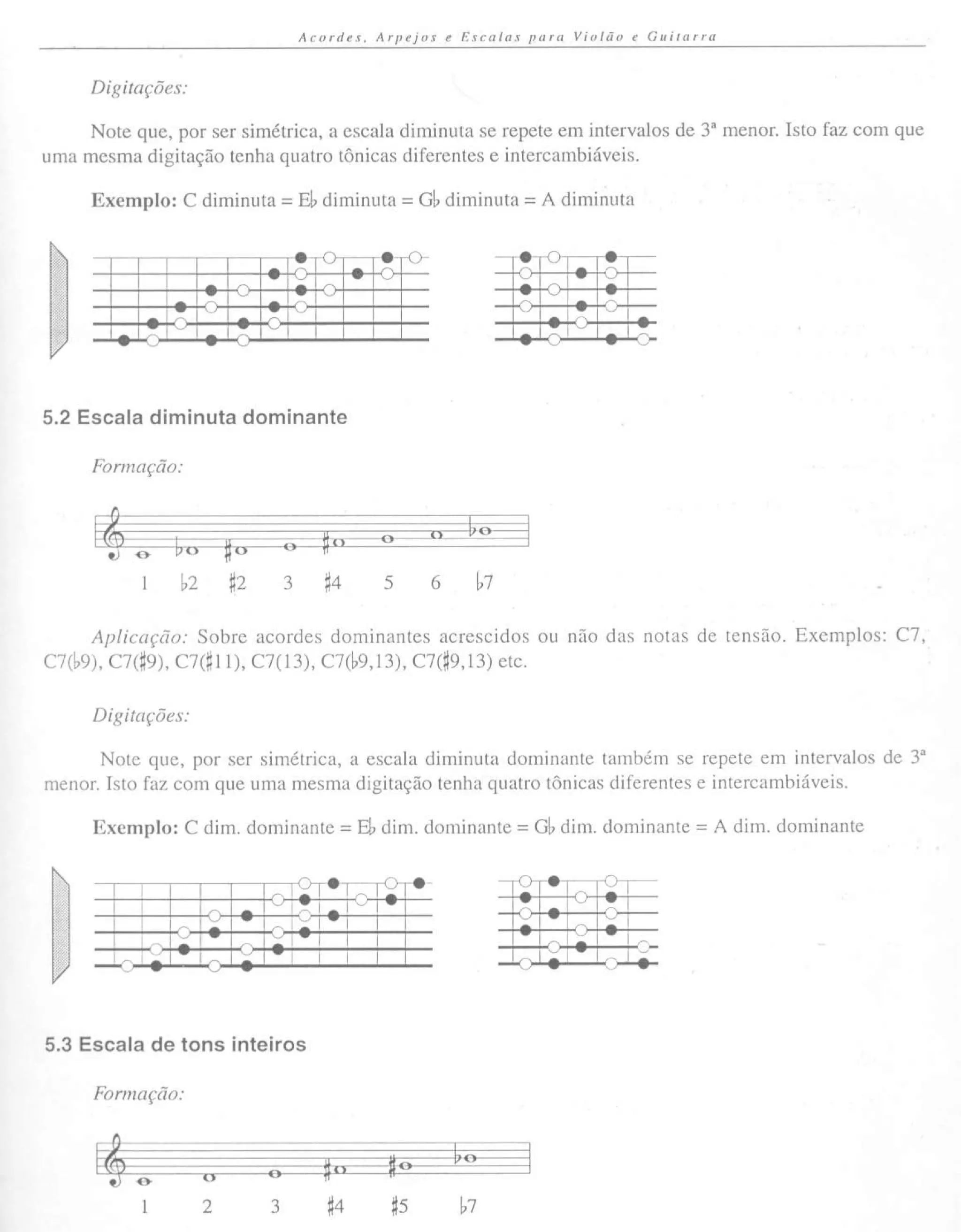 Nelson faria - Acordes Arpejos e Escalas para violão e guitarra | PDF