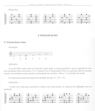 Nelson faria - Acordes Arpejos e Escalas para violão e guitarra | PDF
