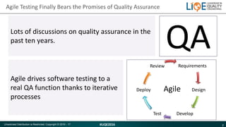 2#LIQE2016Unsolicited Distribution is Restricted. Copyright © 2016 - 17
Agile Testing Finally Bears the Promises of Qualit...