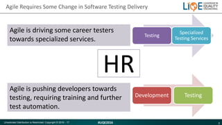 3#LIQE2016Unsolicited Distribution is Restricted. Copyright © 2016 - 17
Agile Requires Some Change in Software Testing Del...