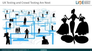 2#LIQE2016Unsolicited Distribution is Restricted. Copyright © 2016 - 17
UX Testing and Crowd Testing Are Next
 