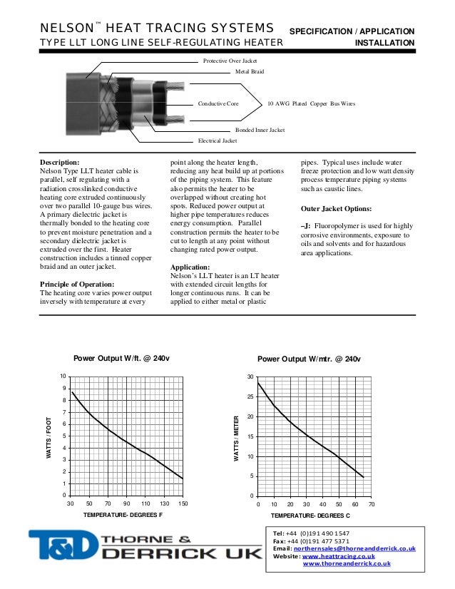 Nelson LLT Heat Tracing Cable Spec Sheet