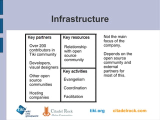 Infrastructure Over 200 contributors in Tiki community Developers, visual designers Other open source communities Hosting companies Not the main focus of the company. Depends on the open source community and external partners for most of this. Evangelism Coordination Facilitation Relationship with open source community 