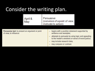 Consider the writing plan. 