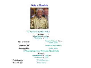 Nelson Mandela
10.º Presidente da África do Sul
Mandato
27 de abril de 1994 até
16 de junho de 1999
Vice-presidente
Frederik Willem de Klerk
Thabo Mbeki
Precedido por Frederik Willem de Klerk
Sucedido por Thabo Mbeki
19º Secretário-geral do Movimento Não-Alinhado
Mandato
3 de setembro de 1998 até
14 de junho de 1999
Precedido por Andrés Pastrana
Sucedido por Thabo Mbeki
 