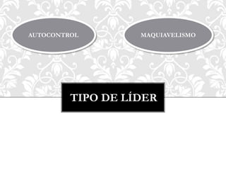 AUTOCONTROL

MAQUIAVELISMO

TIPO DE LÍDER

 