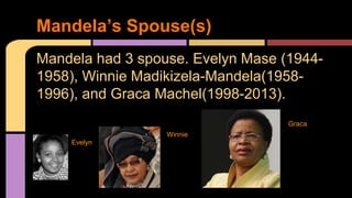 Mandela’s Spouse(s) 
Mandela had 3 spouse. Evelyn Mase (1944- 
1958), Winnie Madikizela-Mandela(1958- 
1996), and Graca Machel(1998-2013). 
Evelyn 
Winnie 
Graca 
 