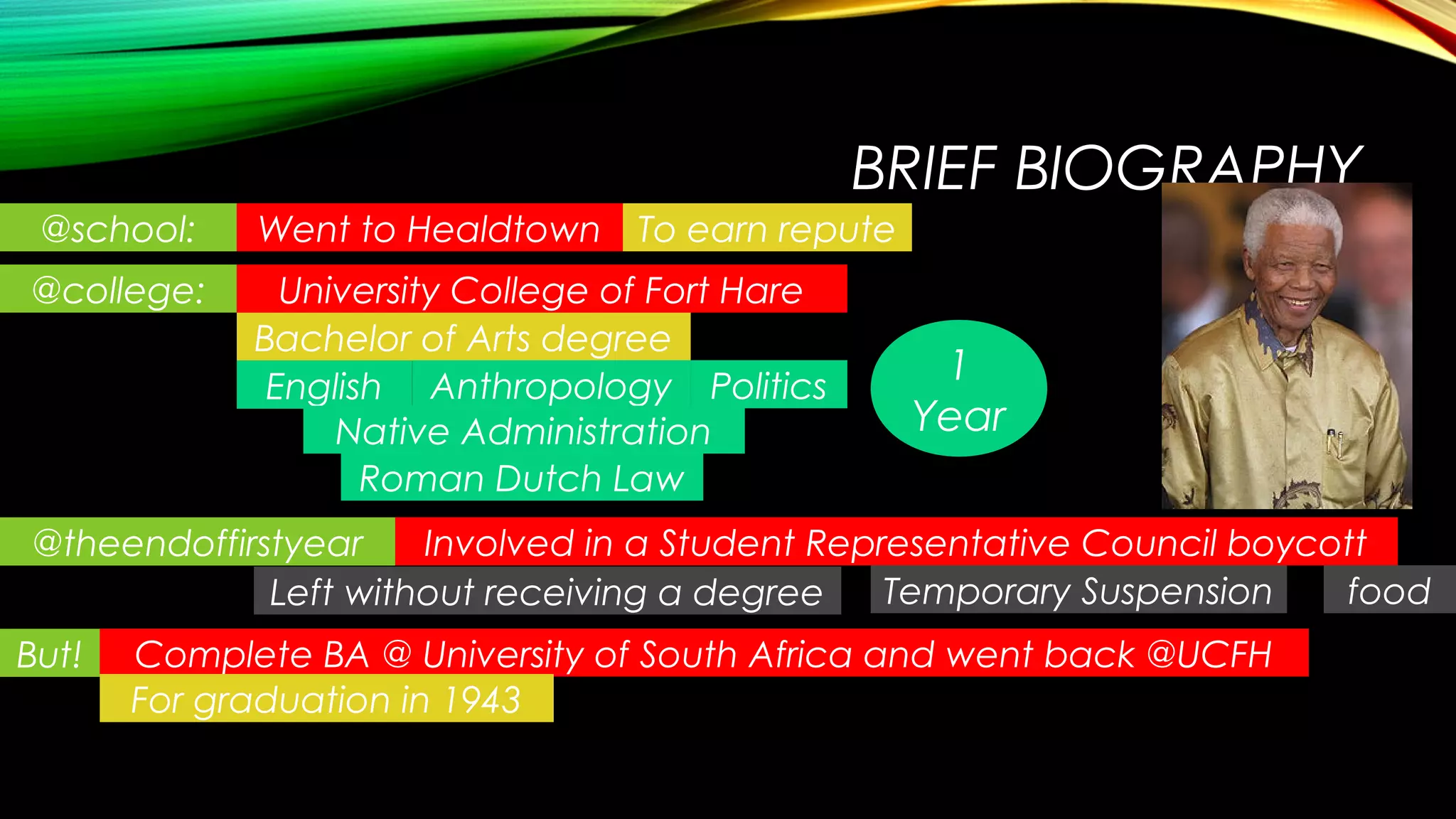 nelson-mandela-brief-history-ppt