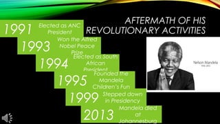 AFTERMATH OF HIS
REVOLUTIONARY ACTIVITIES1991 Elected as ANC
President
1994
Elected as South
African
President
1999 Stepped down
in Presidency
1993
Won the Alfred
Nobel Peace
Prize
1995
Founded the
Mandela
Children’s Fun
2013
Mandela died
at
Johannesburg
 
